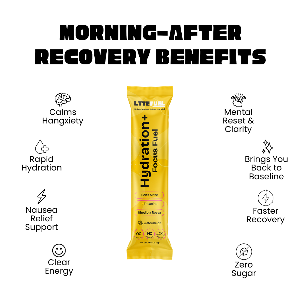 LyteFuel™ – Watermelon