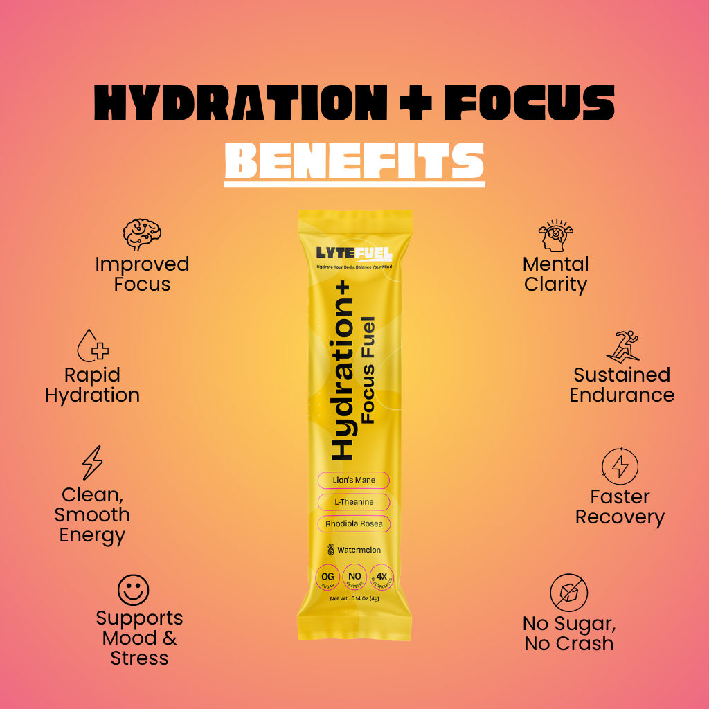 Hydration + Focus Fuel